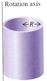 hallow cylinder